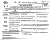 School Parent Compact